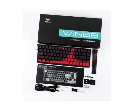 wwin 68